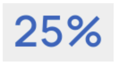 Low probability display